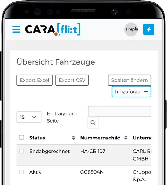 Dashboard - Transparenz & Compliance